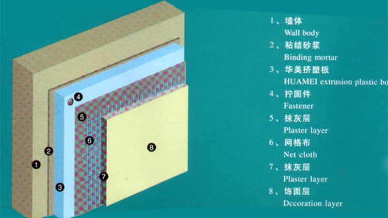 外墙岩棉板一立方价格：揭秘影响因素与选购要点**